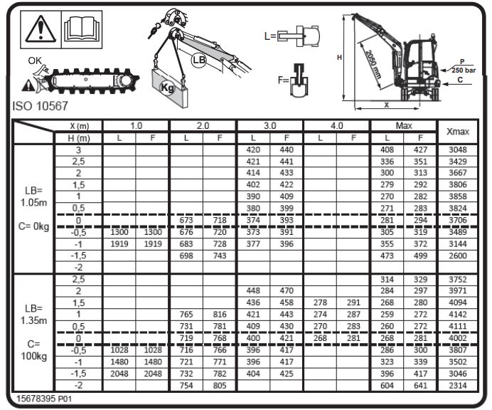 Gravemaskin belter diesel 2,1-3,0 tonn